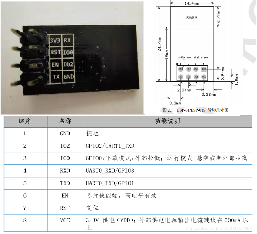 22cbd57dca51e86662d4cf4d08fd0aa5.png 22cbd57dca51e86662d4cf4d08fd0aa5.png